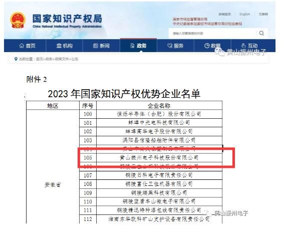 喜訊！黃山振州榮獲“2023年度國家知識產(chǎn)權(quán)優(yōu)勢企業(yè)”榮譽稱號！