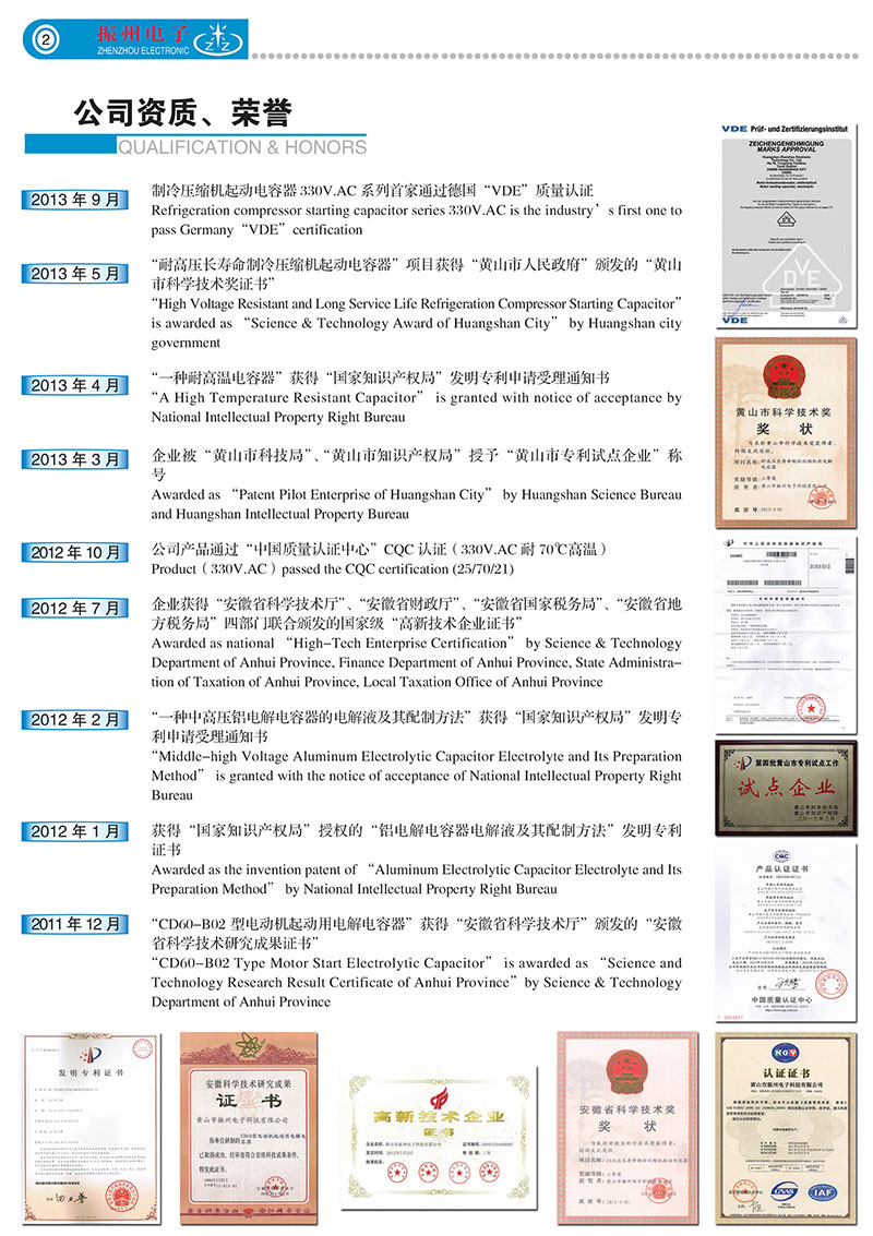 公司資質、榮譽